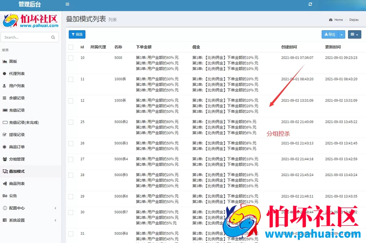 完整国际版海外购物商城刷单抢单任务系统投资理财源码 购物平台抢单源码 电商刷单返佣 叠加分组模式 代理分销