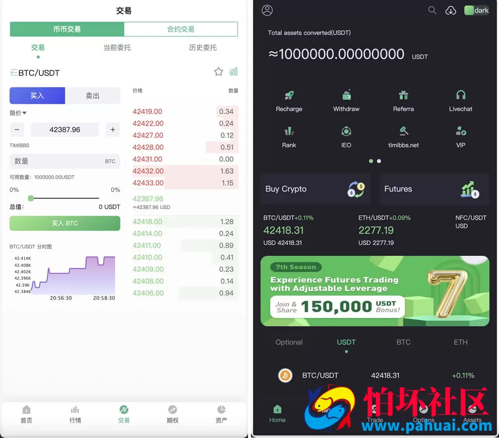 Bitgo多语言区块链虚拟币交易所平台源码 15国语言交易所 合约交易+期权交易+币币交易+申购+矿机+风控 前端wap编译后 附搭建教程