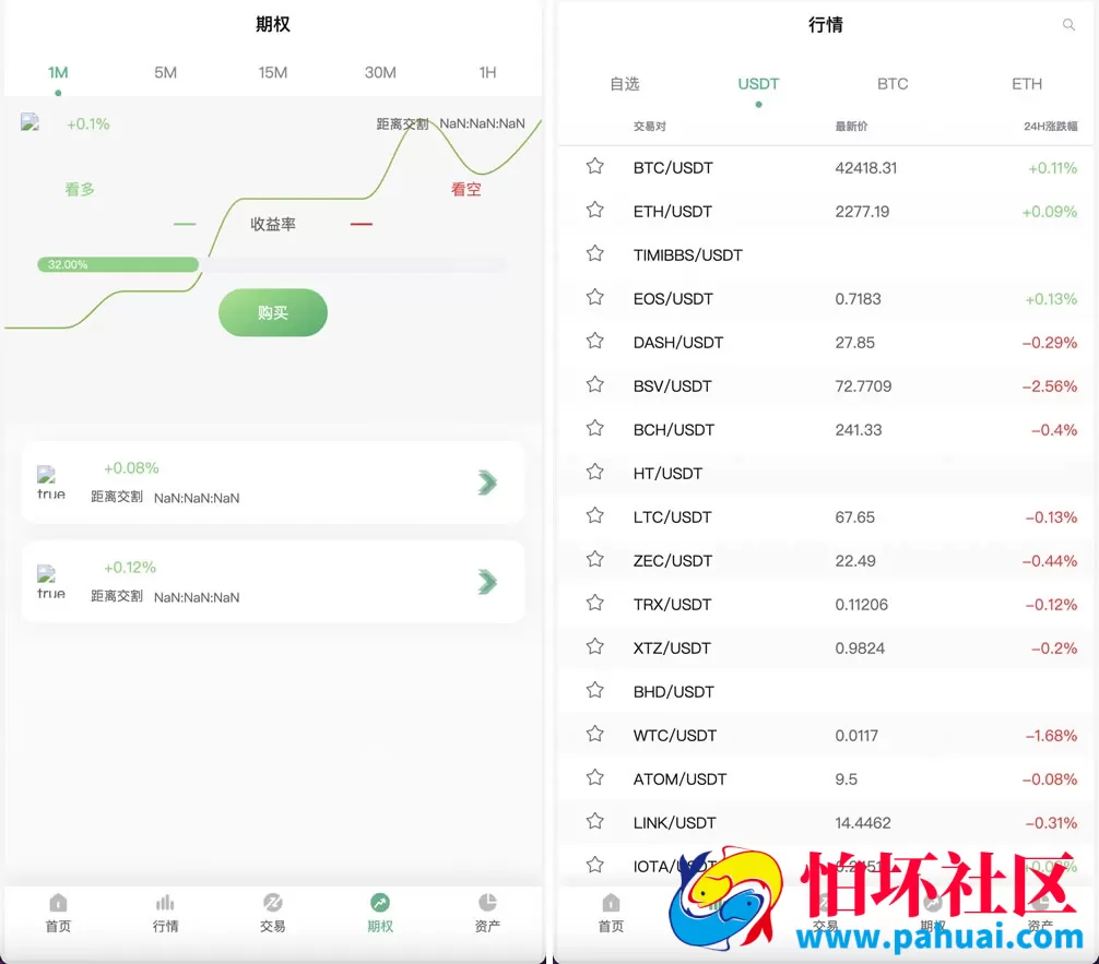 Bitgo多语言区块链虚拟币交易所平台源码 15国语言交易所 合约交易+期权交易+币币交易+申购+矿机+风控 前端wap编译后 附搭建教程