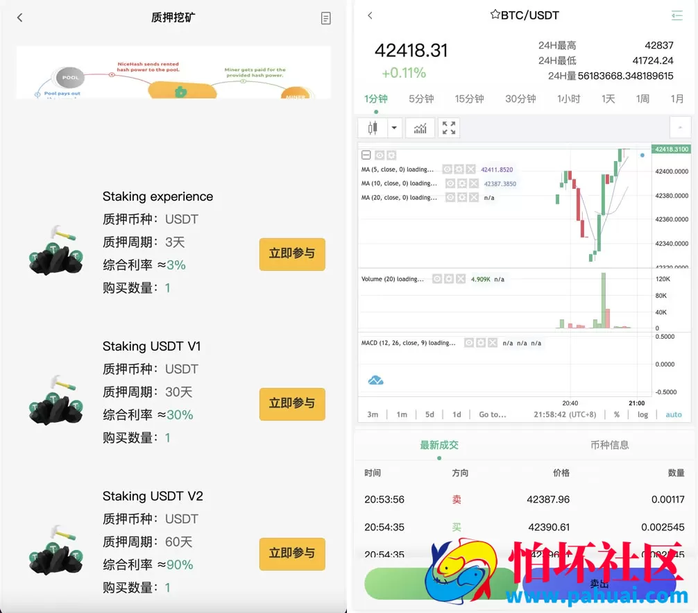 Bitgo多语言区块链虚拟币交易所平台源码 15国语言交易所 合约交易+期权交易+币币交易+申购+矿机+风控 前端wap编译后 附搭建教程