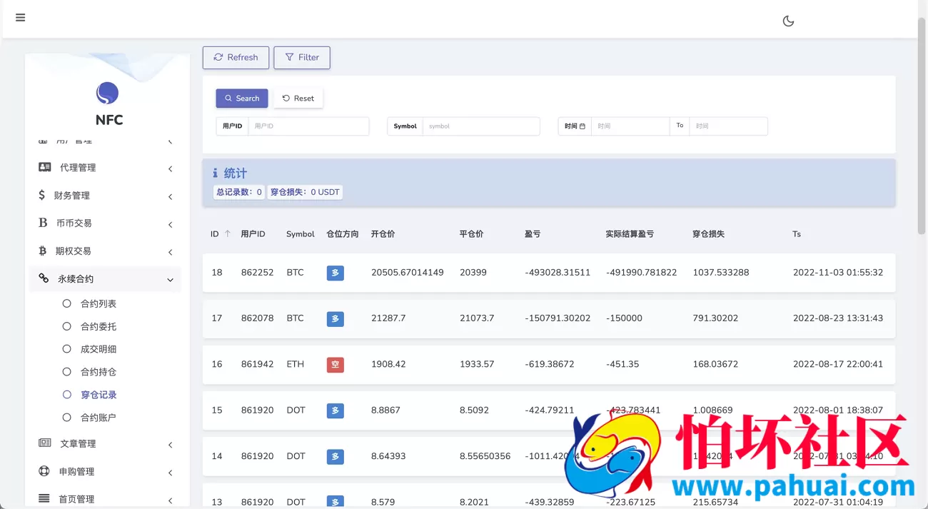 Bitgo多语言区块链虚拟币交易所平台源码 15国语言交易所 合约交易+期权交易+币币交易+申购+矿机+风控 前端wap编译后 附搭建教程