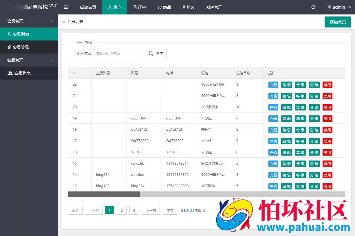 海外刷单抢单购物商城源码 抢单系统源码完美控杀 代理分销 前端uniapp后端PHP