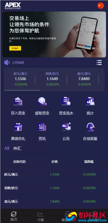 最新多语言微盘微交易系统源码 外汇平台源码 单控点控 代理分销完整版