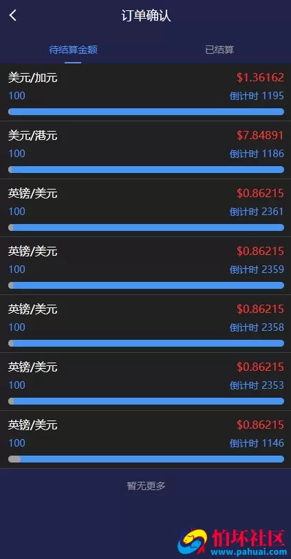 最新多语言微盘微交易系统源码 外汇平台源码 单控点控 代理分销完整版