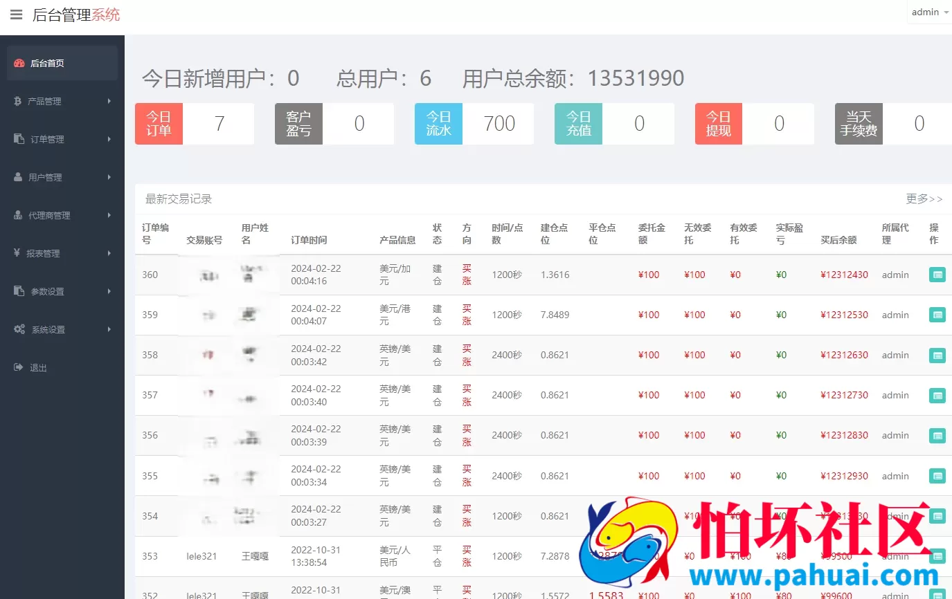 最新多语言微盘微交易系统源码 外汇平台源码 单控点控 代理分销完整版