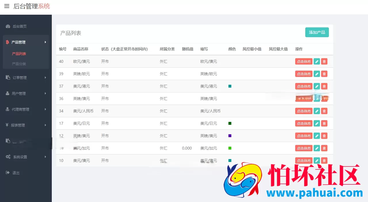 最新多语言微盘微交易系统源码 外汇平台源码 单控点控 代理分销完整版