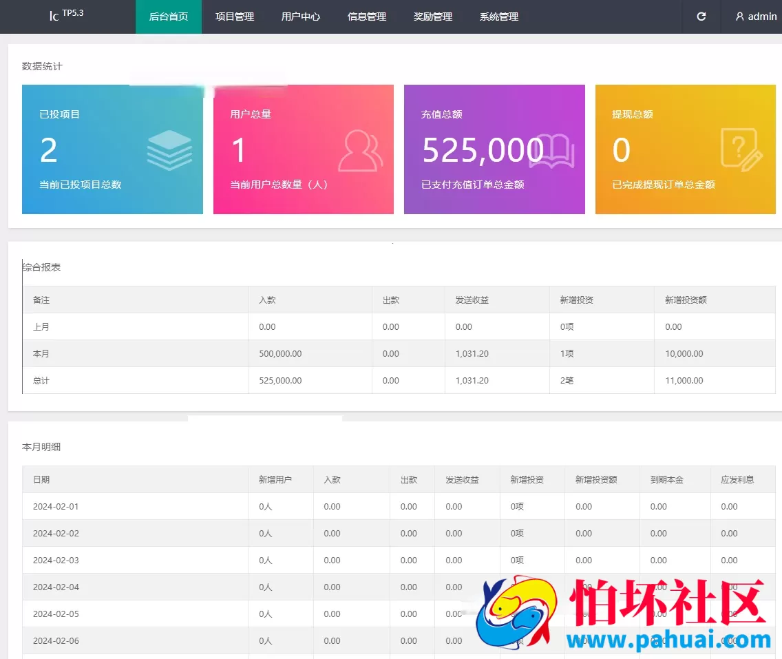 海外资金盘投资理财系统源码 定期投资项目收益平台 融资存款收益利率返利平台uniapp源代码
