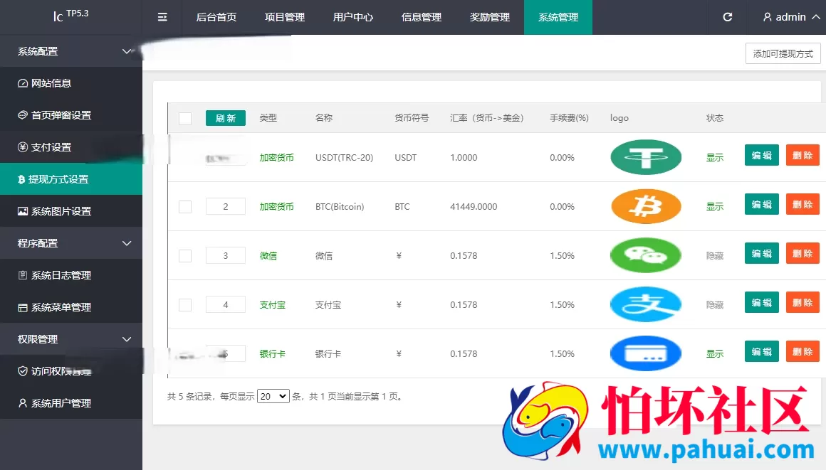 海外资金盘投资理财系统源码 定期投资项目收益平台 融资存款收益利率返利平台uniapp源代码