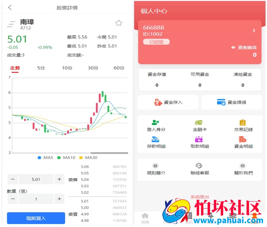 最新台湾股票系统源码 外汇期货交易系统 炒股平台 申购折扣股票涨跌交易