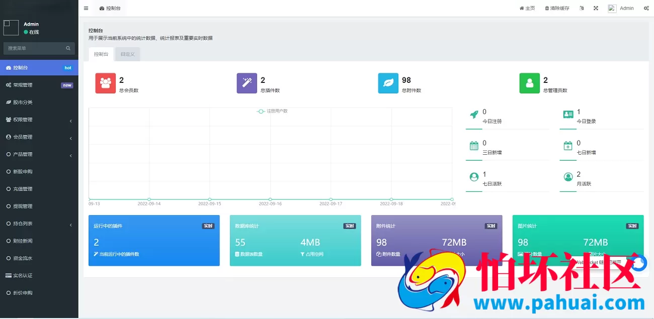 最新台湾股票系统源码 外汇期货交易系统 炒股平台 申购折扣股票涨跌交易