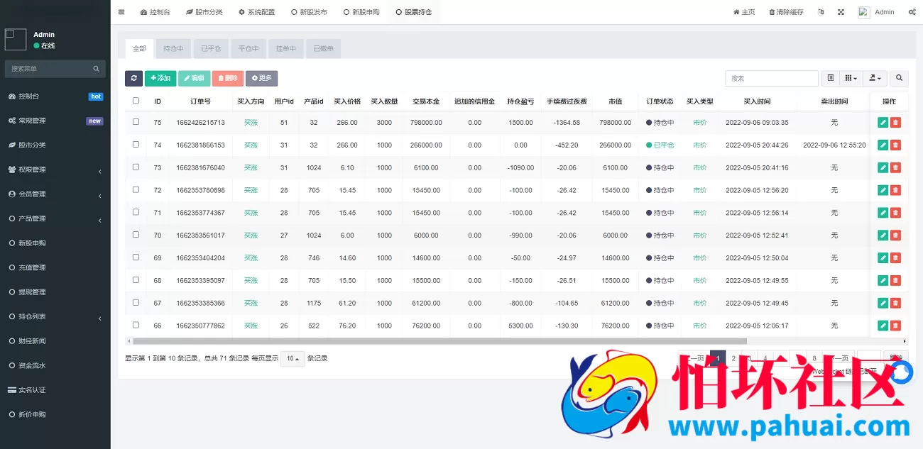 最新台湾股票系统源码 外汇期货交易系统 炒股平台 申购折扣股票涨跌交易