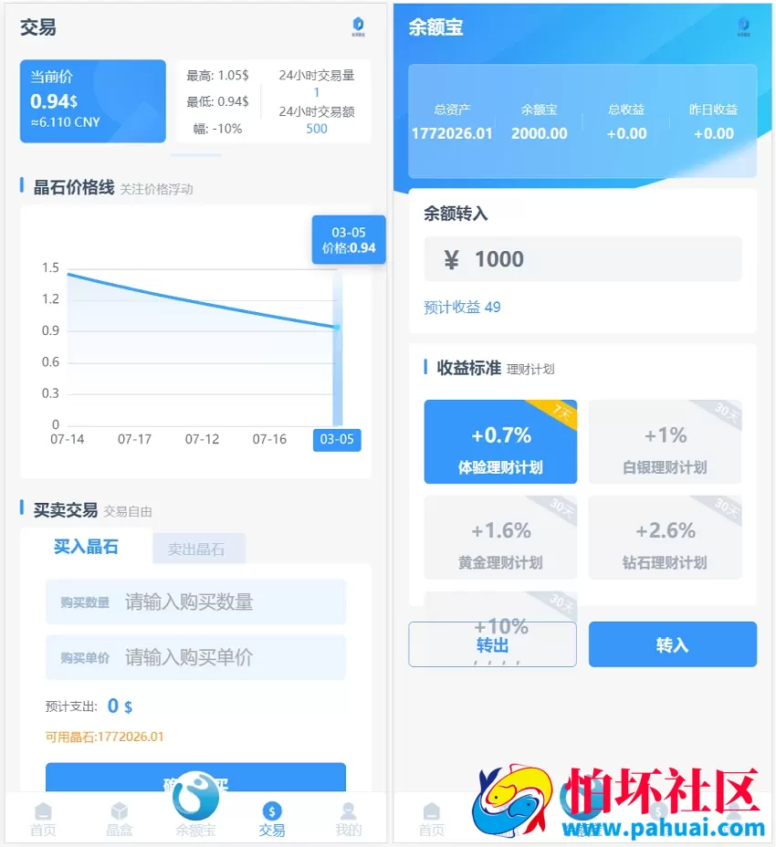 2026年最新UI挖矿矿机投资理财系统 数字货币区块链云算力矿机 余额宝理财 btc虚拟币交易市场