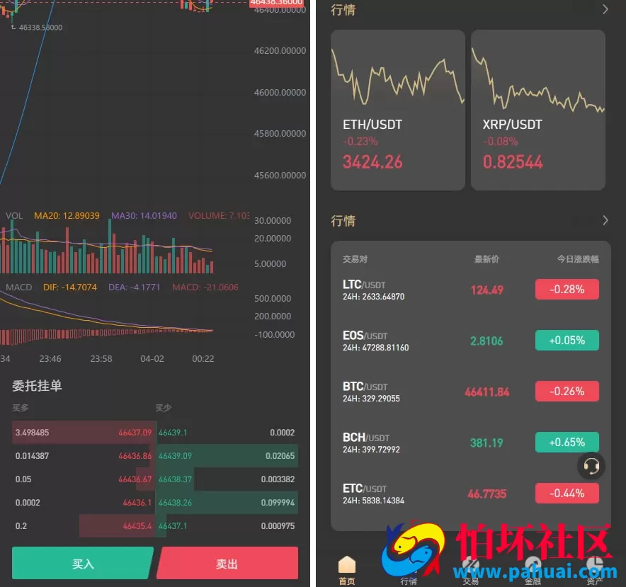 8国语言虚拟币交易所系统修复版源码 币币合约 秒合约 NFT 区块链申购挖矿 前端VUE开源工程