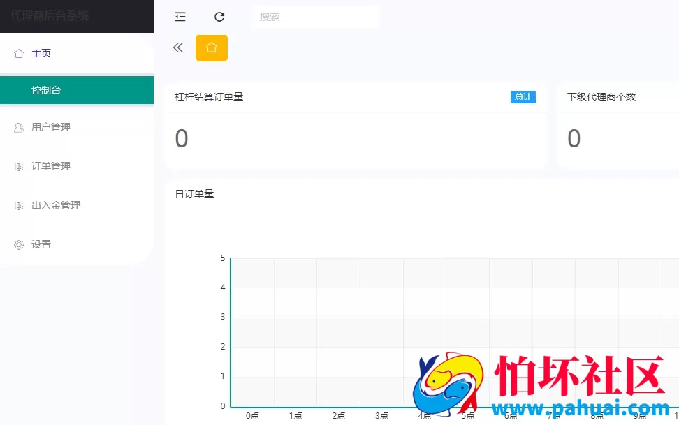 8国语言虚拟币交易所系统修复版源码 币币合约 秒合约 NFT 区块链申购挖矿 前端VUE开源工程
