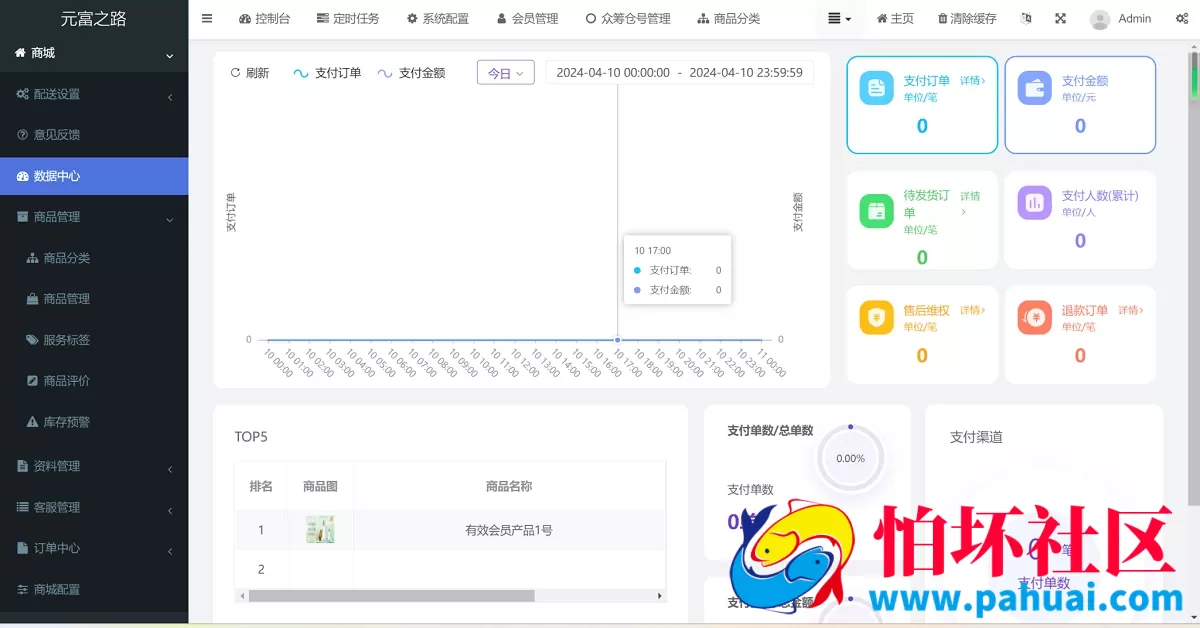 资金投资理财众筹商城系统源码 农业项目众筹网站源码 金字塔代理模式