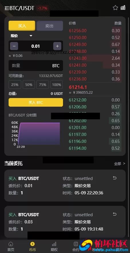 多语言VUE源代码区块链交易所源码 虚拟币加密货币交易系统 永续合约交易 OTC期权交易
