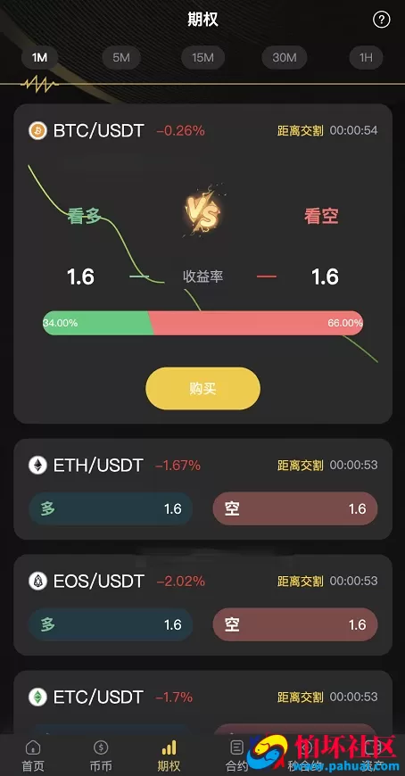 多语言VUE源代码区块链交易所源码 虚拟币加密货币交易系统 永续合约交易 OTC期权交易