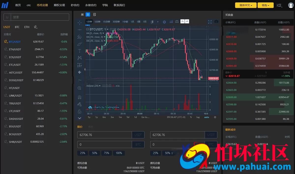 多语言VUE源代码区块链交易所源码 虚拟币加密货币交易系统 永续合约交易 OTC期权交易