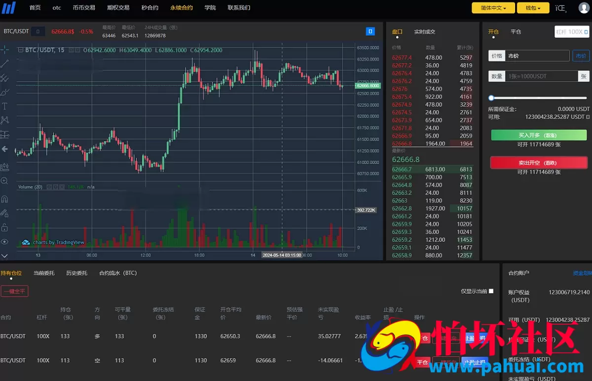 多语言VUE源代码区块链交易所源码 虚拟币加密货币交易系统 永续合约交易 OTC期权交易