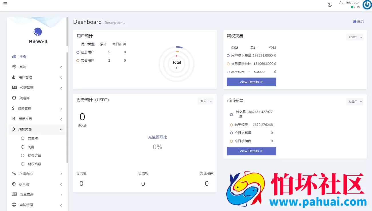多语言VUE源代码区块链交易所源码 虚拟币加密货币交易系统 永续合约交易 OTC期权交易