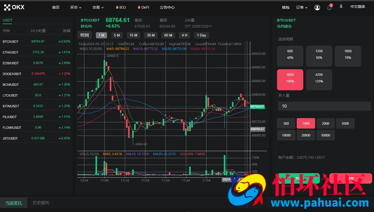 仿OKX欧易交易所平台源码 区块链虚拟币交易源码 币币 秒合约 挖矿收益 新币认购