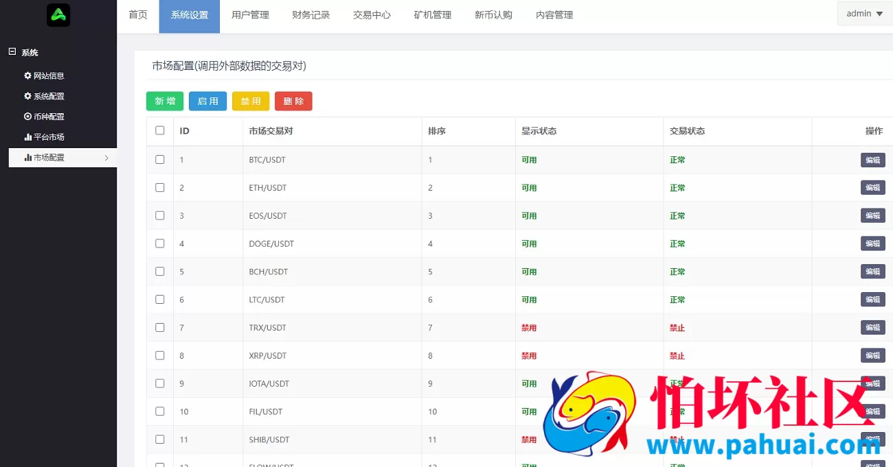 仿OKX欧易交易所平台源码 区块链虚拟币交易源码 币币 秒合约 挖矿收益 新币认购