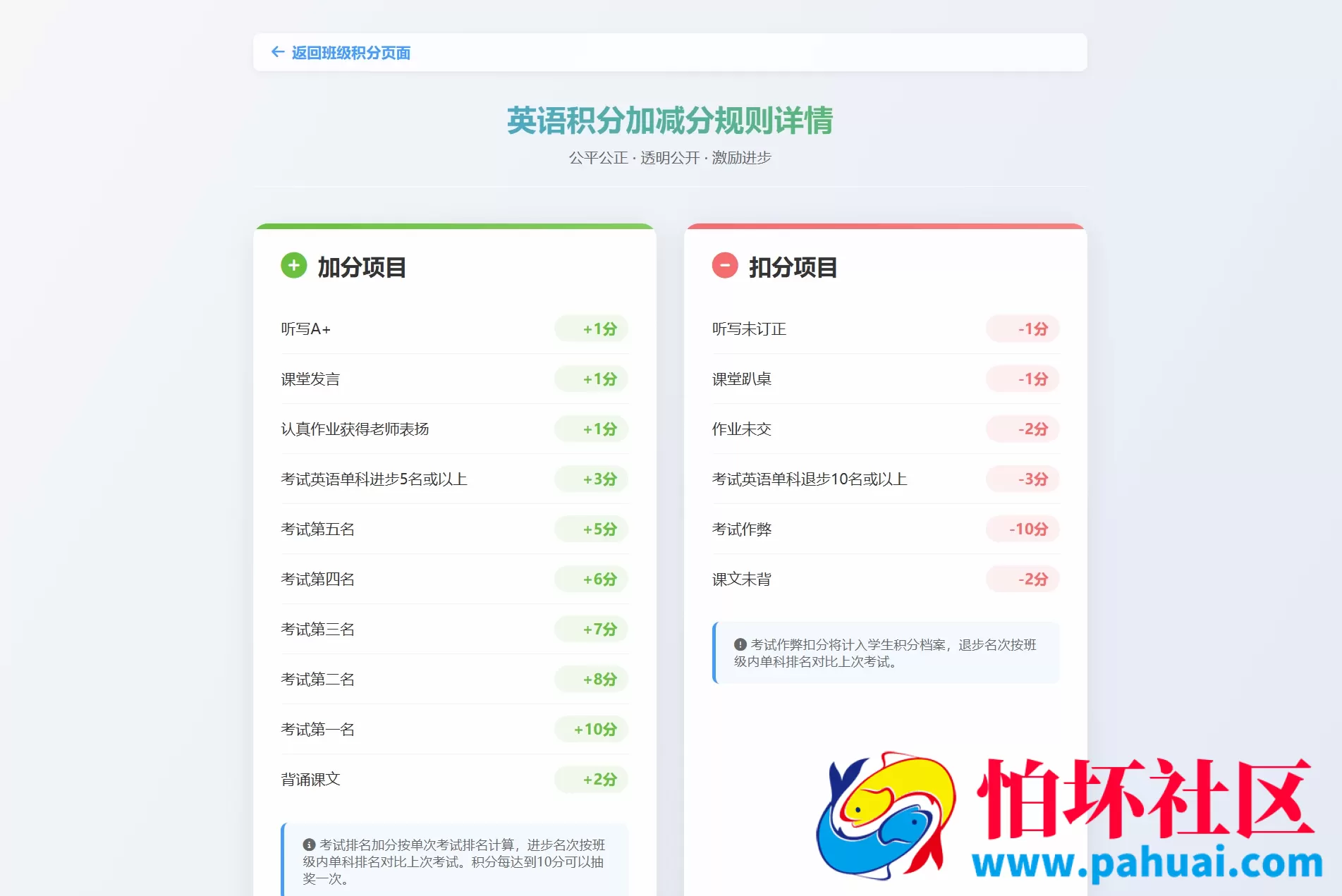 班级学生平时表现记录 积分抽奖系统源码 全开源