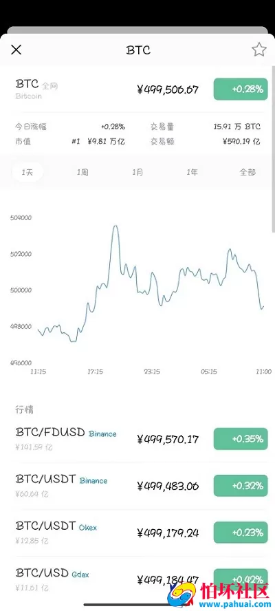 高仿imtoken钱包源码 im假钱包源码 盗助记词 获取私钥 假钱包盗U系统