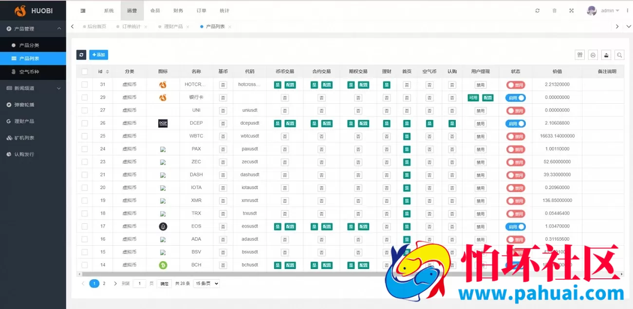 新UI多语言区块链交易所系统源码 虚拟币交易平台 秒合约 IEO认购 期权 理财认购矿机