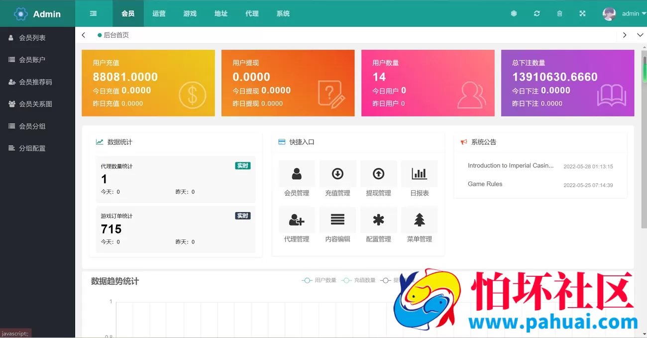 虚拟币usdt区块链投注竞猜游戏源码 trx游戏竞猜系统 区块链大小竞猜游戏