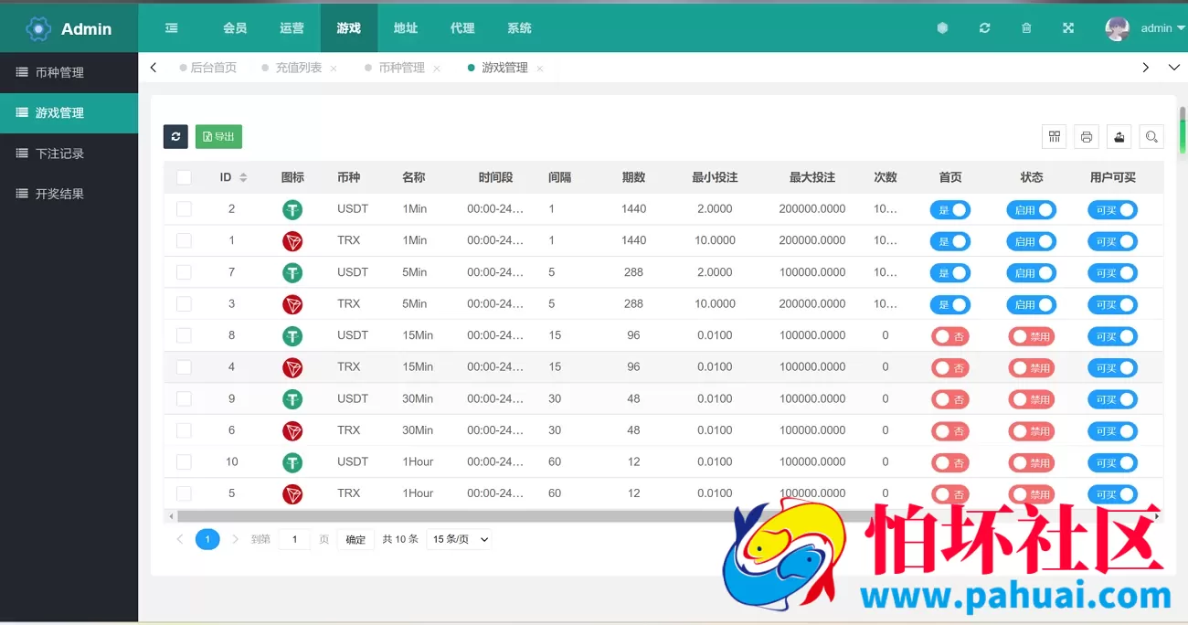 虚拟币usdt区块链投注竞猜游戏源码 trx游戏竞猜系统 区块链大小竞猜游戏