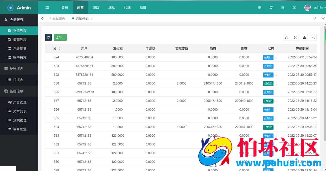 虚拟币usdt区块链投注竞猜游戏源码 trx游戏竞猜系统 区块链大小竞猜游戏