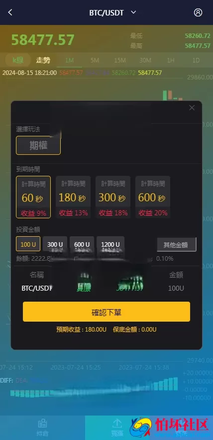 最新微交易系统源码 虚拟币交易所平台 微盘源码 功能齐全 支持币币 合约 期货交易