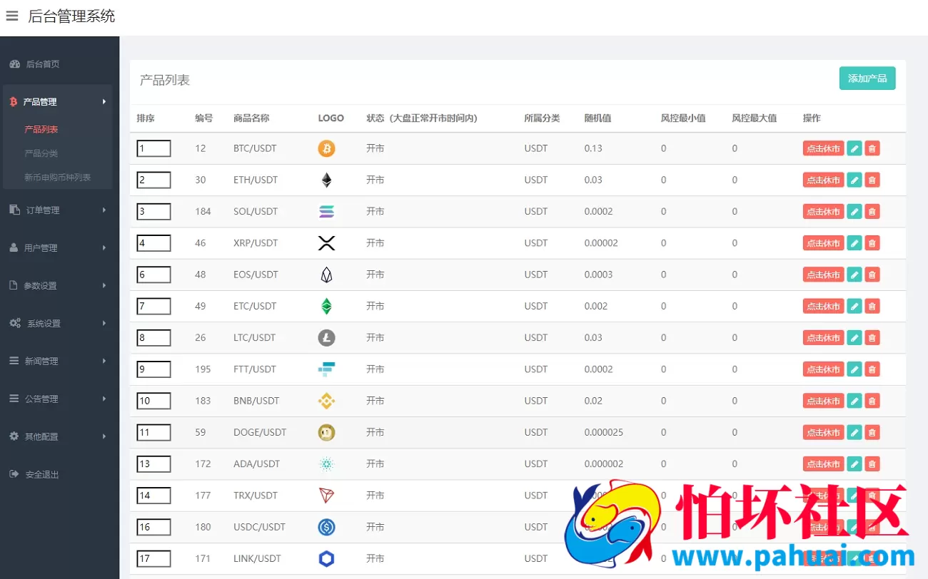 最新微交易系统源码 虚拟币交易所平台 微盘源码 功能齐全 支持币币 合约 期货交易