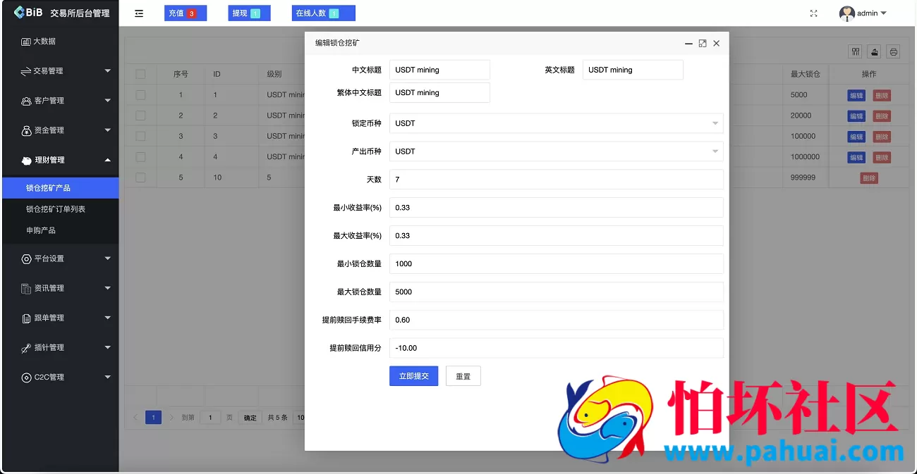 最新MyOkex海外虚拟币交易所源码 数字货币交易平台 币币交易+秒合约+永续合约+闪兑+k线插针+C2C交易+挖矿锁仓+币币申购