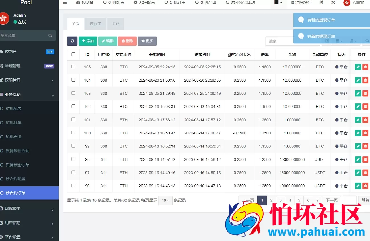完美授权ETH链盗U源码 挖矿盗U系统源码 自动发起链接钱包