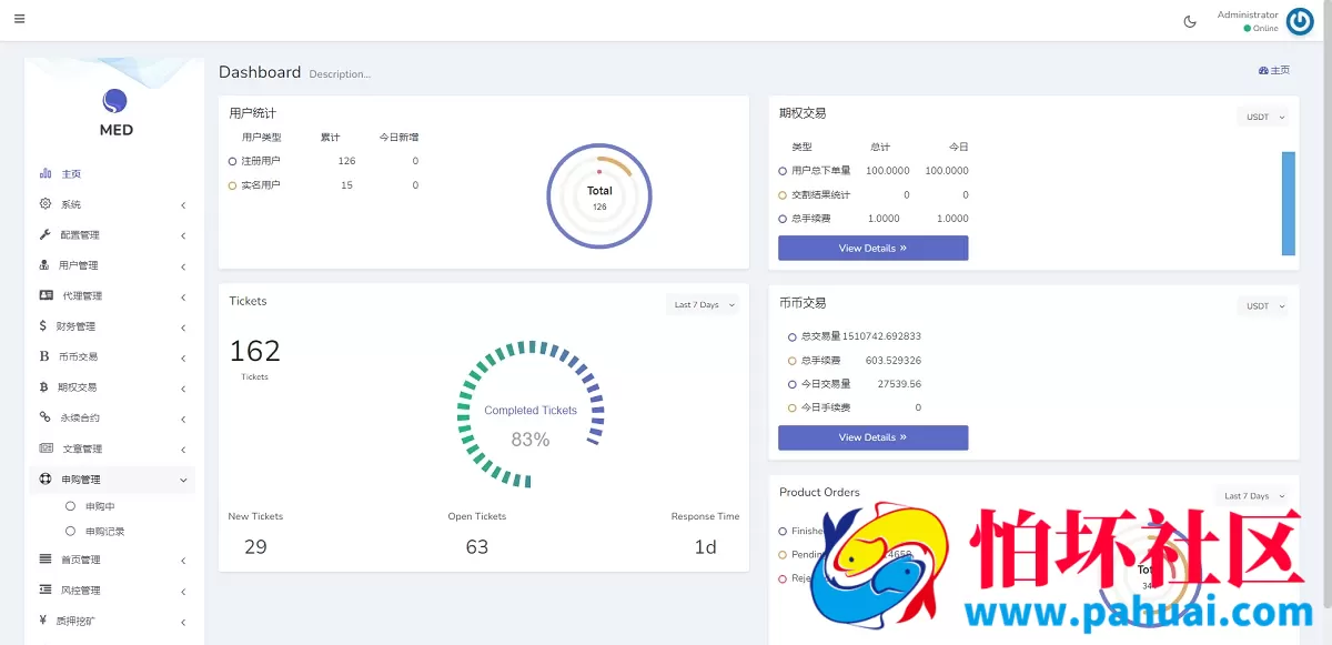 19种语言交易所系统源码 虚拟币交易平台 秒合约交易 永续合约 锁仓挖矿 附搭建教程