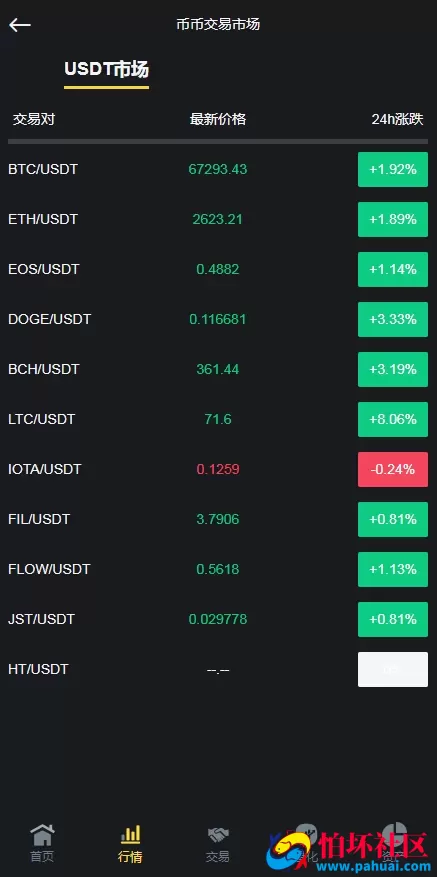 DAPP公链ETH链钱包登录虚拟币交易所源码 区块链数字货币交易所平台源码