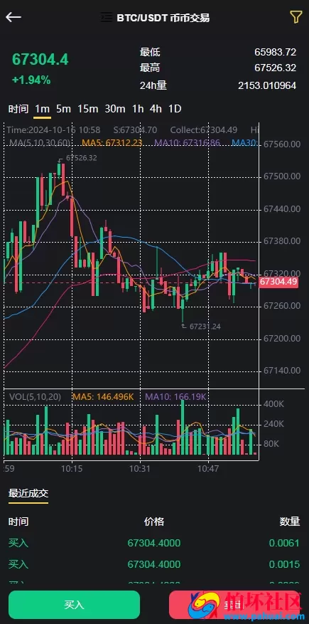 DAPP公链ETH链钱包登录虚拟币交易所源码 区块链数字货币交易所平台源码