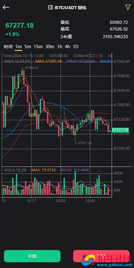 DAPP公链ETH链钱包登录虚拟币交易所源码 区块链数字货币交易所平台源码