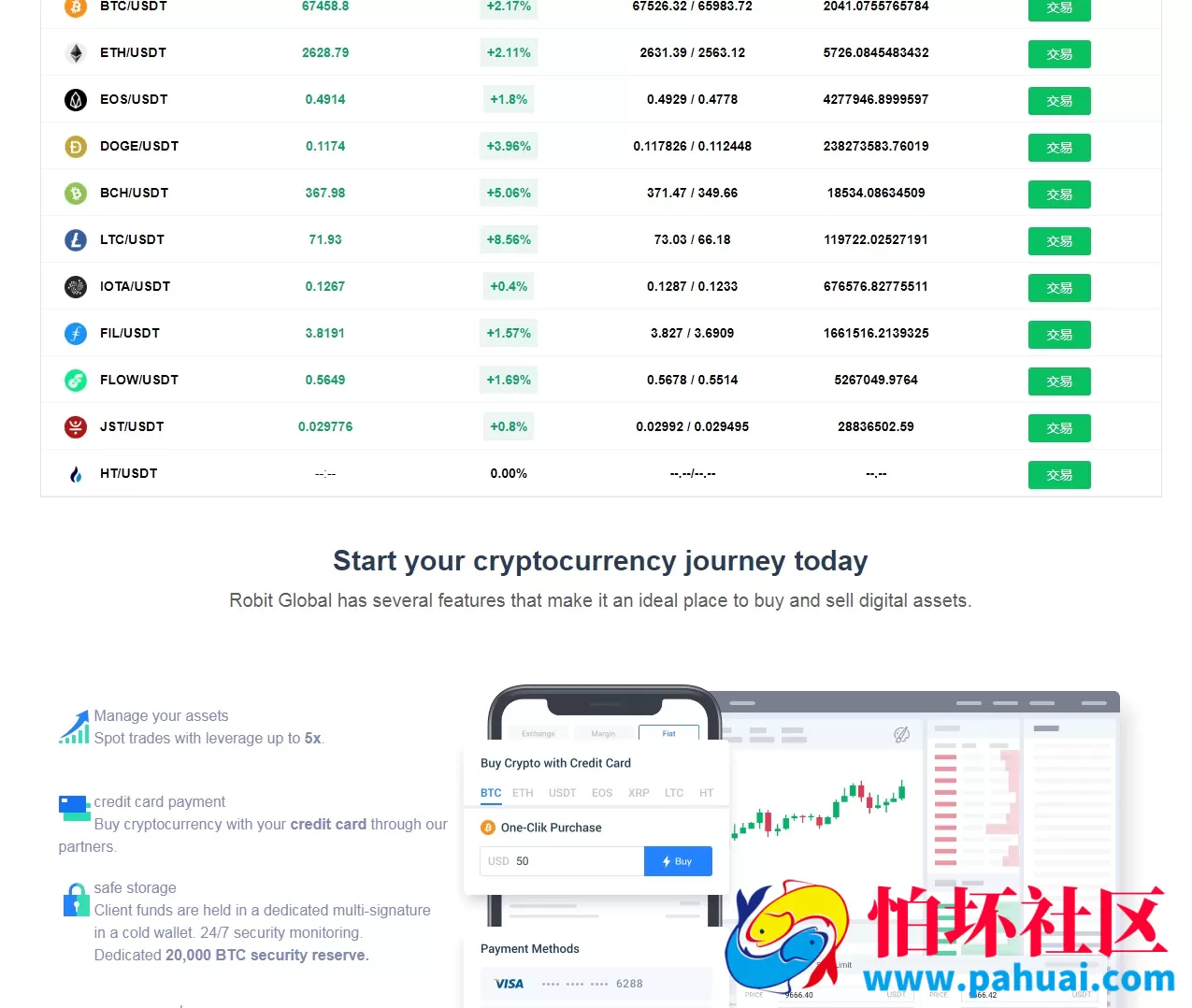 DAPP公链ETH链钱包登录虚拟币交易所源码 区块链数字货币交易所平台源码