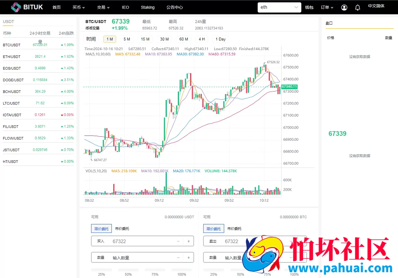DAPP公链ETH链钱包登录虚拟币交易所源码 区块链数字货币交易所平台源码