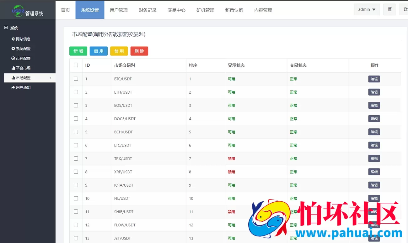 DAPP公链ETH链钱包登录虚拟币交易所源码 区块链数字货币交易所平台源码