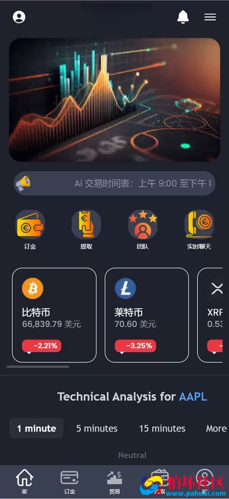 海外项目虚拟币交易投资理财系统 区块链微交易源码