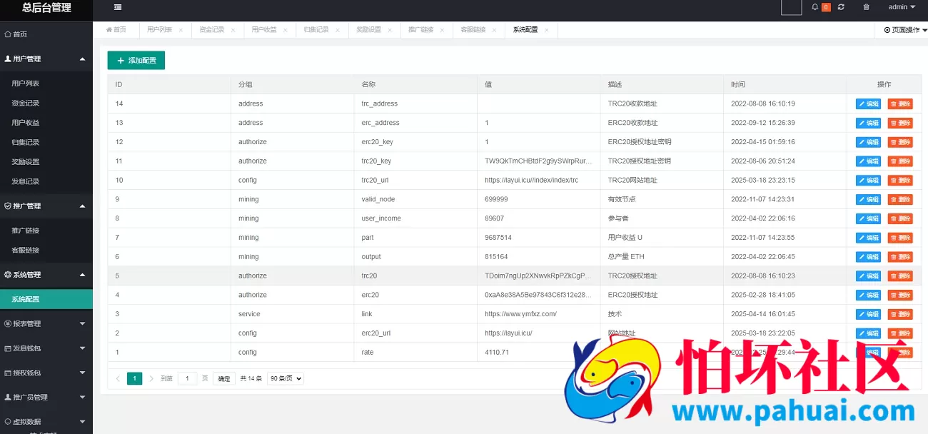 ETH链多语言盗U源码 挖矿盗U源码 质押授权盗U源码 整套开源无加密