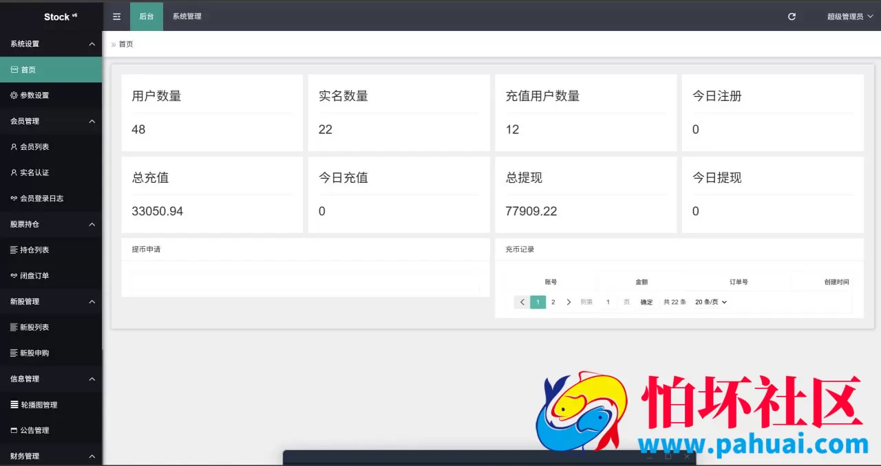 美股交易系统源码 股票源码 美股交易所 股票交易平台 后端thinkphp6 前端是uniapp