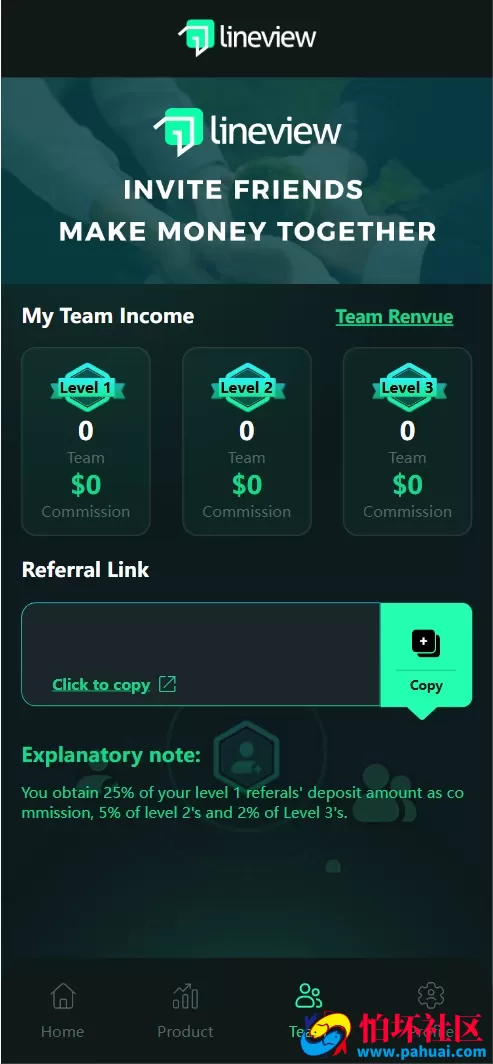 lineview海外汽车投资理财源码 资金盘源码 前端html+后端PHP