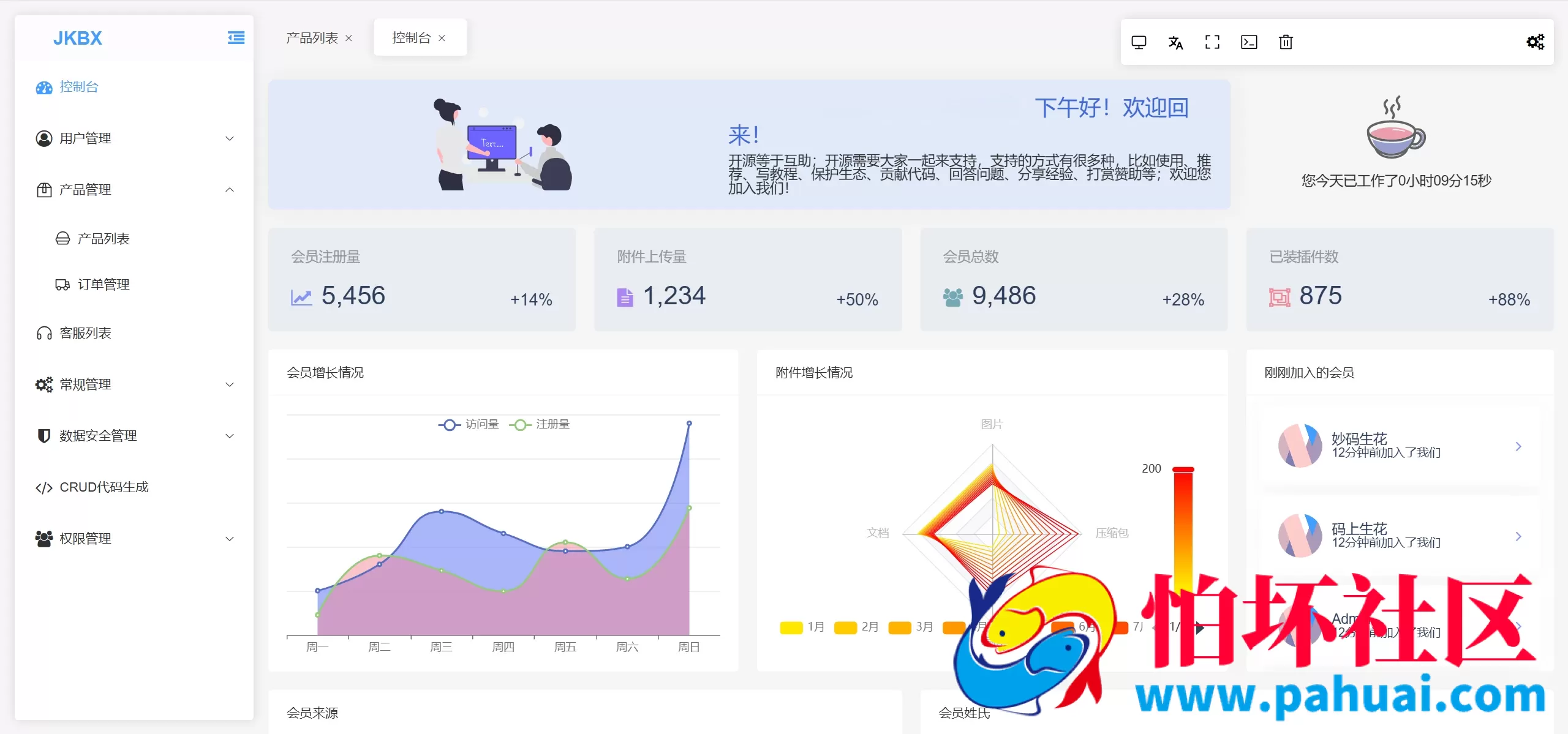 海外音乐刷单抢单源码 前端vue编译后+后端PHP