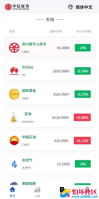 海外版多语言微盘系统源码 外汇投资平台源码 期货时间盘 前端uniapp