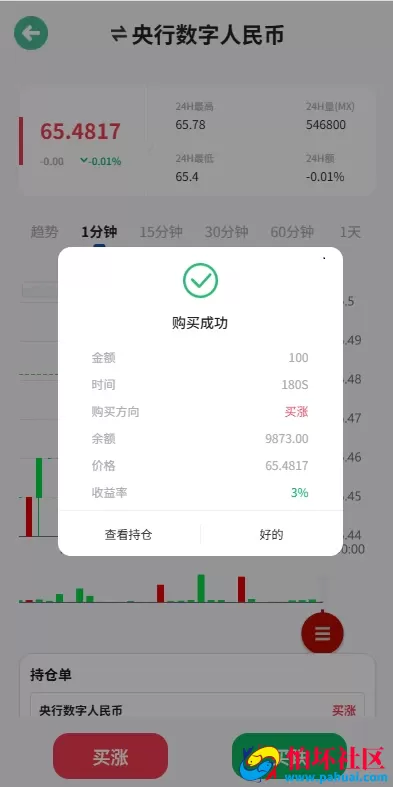 海外版多语言微盘系统源码 外汇投资平台源码 期货时间盘 前端uniapp